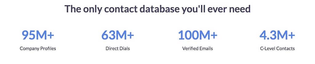 ZoomInfo makeover numbers