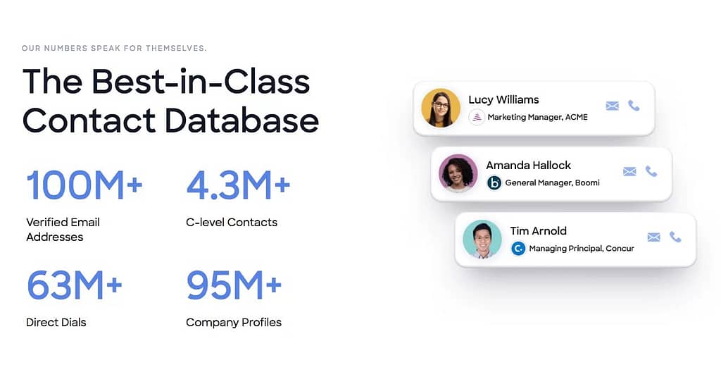 ZoomInfo numbers