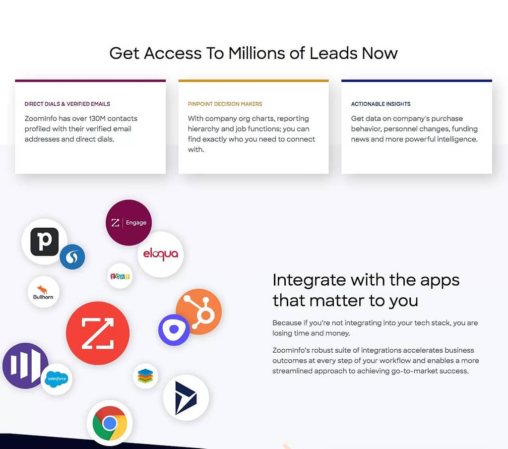 ZoomInfo features