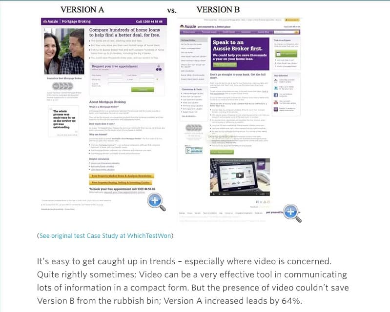 Aussie A B test results