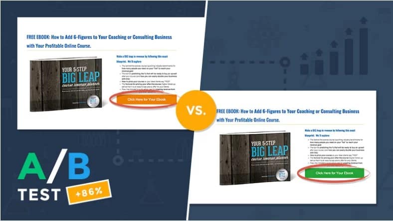 A/B Button Color Test