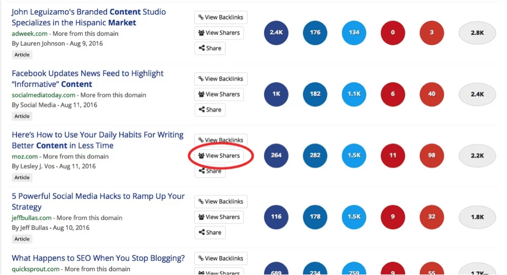 Use BuzzSumo to find people who may share your content