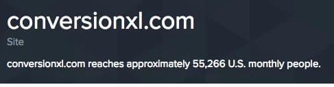 Conversionxl.com reaches apporximately 55,266 people in the U.S. monthly
